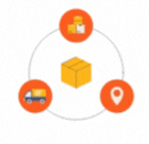 OneGlobe
Consolidators